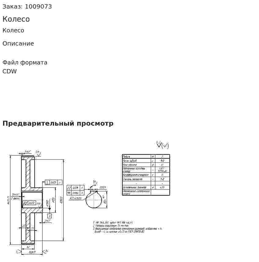 Колесо 