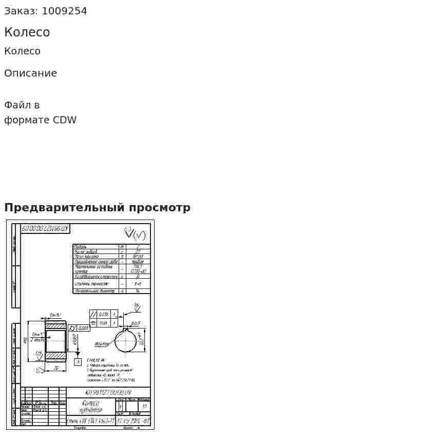 Колесо 
