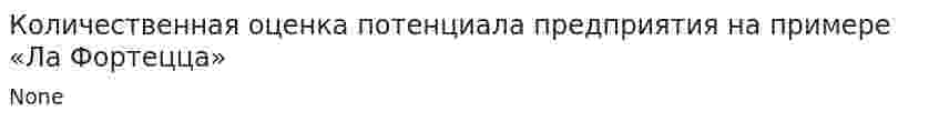 Количественная оценка потенциала предприятия на примере «Ла Фортецца»