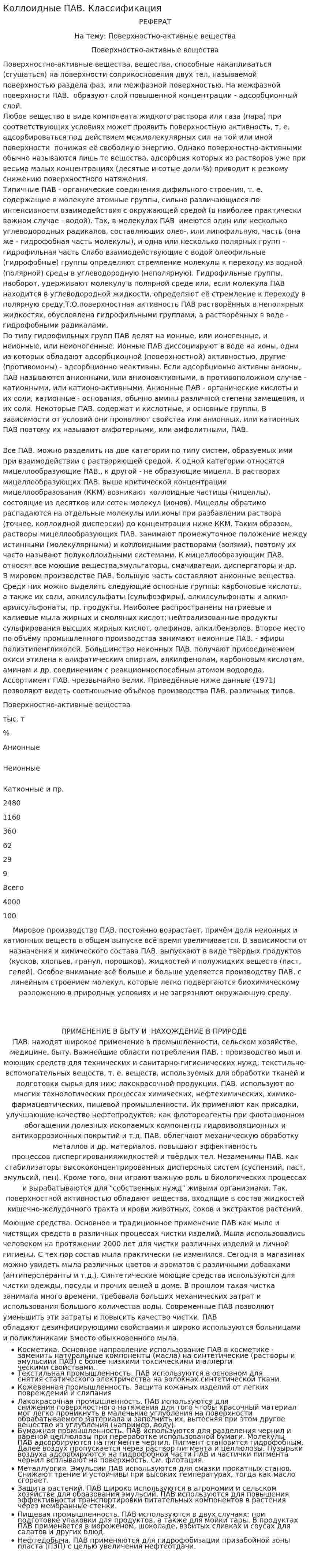Коллоидные ПАВ. Классификация
