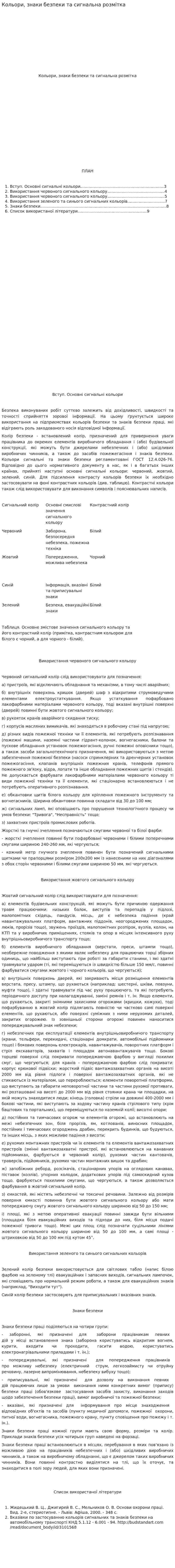 Кольори, знаки безпеки та сигнальна розмітка