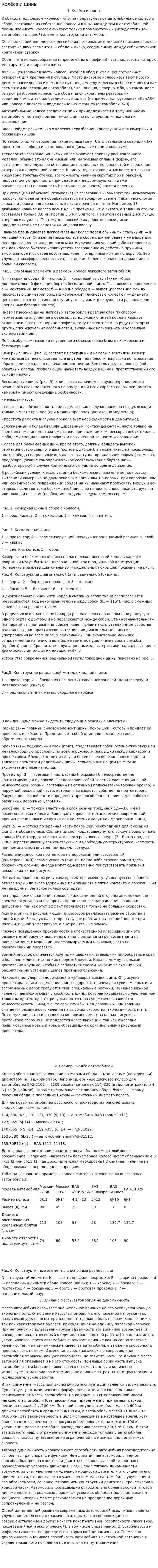 Колёса и шины