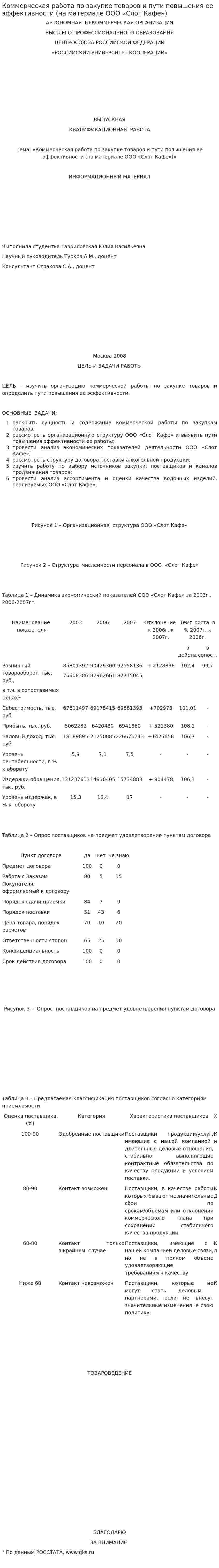 Коммерческая работа по закупке товаров и пути повышения ее эффективности (на материале ООО «Слот Кафе»)
