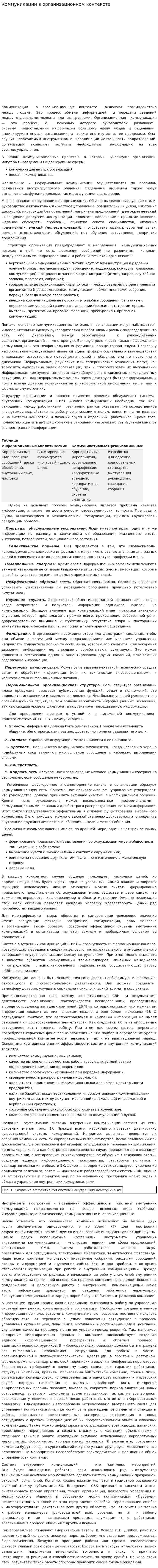 Коммуникации в организационном контексте