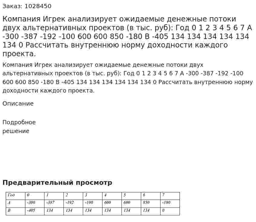 Компания Игрек анализирует ожидаемые денежные потоки двух альтернативных проектов (в тыс. руб):  Год	0	1	2	3	4	5	6	7  А	-300	-387	-192	-100	600	600	850	-180  В	-405	134	134	134	134	134	134	0  Рассчитать внутреннюю норму доходности каждого проекта.  