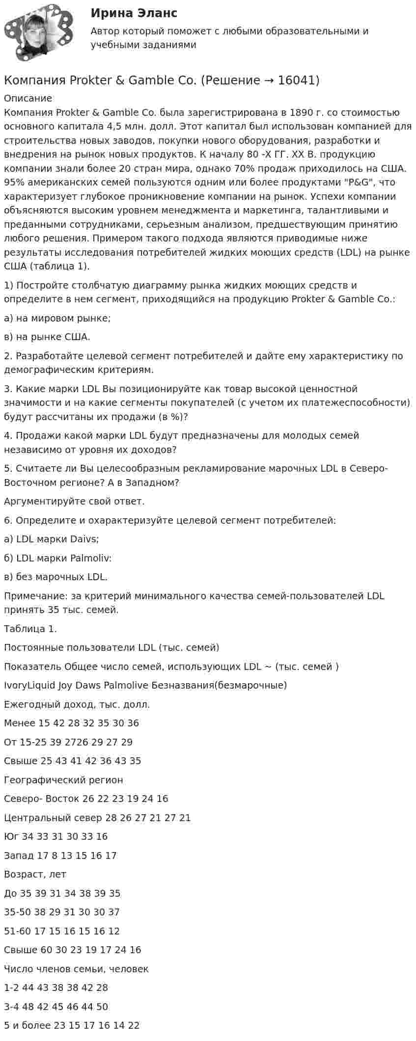     
          Описание
          	Компания Prokter &amp; Gamble Co. была зарегистрирована в 1890 г. со стоимостью основного капитала 4,5 млн. долл. Этот капитал был использован компанией для строительства новых заводов, покупки нового оборудования, разработки и внедрения на рынок новых продуктов. К началу 80 -X ГГ. XX В. продукцию компании знали более 20 стран мира, однако 70% продаж приходилось на США. 95% американских семей пользуются одним или более продуктами P&amp;G, что характеризует глубокое проникновение компании на рынок. Успехи компании объясняются высоким уровнем менеджмента и маркетинга, талантливыми и преданными сотрудниками, серьезным анализом, предшествующим принятию любого решения. Примером такого подхода являются приводимые ниже результаты исследования потребителей жидких моющих средств (LDL) на рынке США (таблица 1).	1) Постройте столбчатую диаграмму рынка жидких моющих средств и определите в нем сегмент, приходящийся на продукцию Prokter &amp; Gamble Co.:	а) на мировом рынке;	 в) на рынке США.2.                Разработайте целевой сегмент потребителей и дайте ему характеристику по демографическим критериям.3.                Какие марки LDL Вы позиционируйте как товар высокой ценностной значимости и на  какие сегменты покупателей (с      учетом      их платежеспособности) будут рассчитаны их продажи (в %)?4. Продажи какой марки LDL  будут предназначены для молодых семей независимо от уровня их доходов?5. Считаете ли Вы целесообразным рекламирование марочных LDL в Северо- Восточном регионе?                  А  в Западном?Аргументируйте свой ответ.	6. Определите и охарактеризуйте целевой сегмент потребителей:а) LDL марки Daivs;б) LDL марки Palmoliv:в) без марочных LDL.	Примечание: за критерий минимального качества семей-пользователей LDL принять 35 тыс. семей.Таблица 1.    Постоянные пользователи LDL (тыс. семей)   Показатель Общее число семей, использующих LDL ~ (тыс. семей ) IvoryLiquid Joy Daws Palmolive Безназвания(безмарочные)   Ежегодный доход, тыс. долл.   Менее 15 42 28 32 35 30 36   От 15-25 39 2726 29 27 29   Свыше 25 43 41 42 36 43 35   Географический регион   Северо- Восток 26 22 23 19 24 16   Центральный север 28 26 27 21 27 21   Юг 34 33 31 30 33 16   Запад 17 8 13 15 16 17   Возраст, лет   До 35 39 31 34 38 39 35   35-50 38 29 31 30 30 37   51-60 17 15 16 15 16 12   Свыше 60 30 23 19 17 24 16   Число членов семьи, человек   1-2 44 43 38 38 42 28   3-4  48 42 45 46 44 50   5 и более 23 15 17 16 14 22   
            
            
            Компания №1 имеет рейтинг «А», компания №2 имеет рейтинг «ВВВ». Компании выпускают облигации сроком на 3 года. По облигациям какой компании инвесторы будут требовать более высокой доходностиКомпания Prokter & Gamble Co.Компания Sumsung производит косметику, бытовую химию, электронику, автомобили, белье, одежду. Это разнообразие сфер деятельности имеет место благодаря тому, что Sumsung образует конгломерат, покупая другие компании, специализирующиеся в различныхКомпания Y недавно пережила трудные времена, вызванные неграмотной стратегией исполнительного директора. Компания понесла значительные финансовые потери и была на грани банкротства. Удалось избежать текучки кадров. Сотрудники сплотились вокКомпания Аdidas работает через сеть из более чем ста филиалов, совместных предприятий и представительств, расположенных в разных странах мира. Дистрибуторская политика компании построена на основе деления мира на пять регионов: Европа/Ближний ВостокКомпания «Аквастрой» начала строительство нового спортивного комплекса. Местные жители были крайне недовольны данной деятельностью, повлекшей за собой шум, пыль и другие негативные явления, которые к тому же отрицательно сказывались на их здоровье.Компания «Аргус» является дилером по продажам мебели. Коммуникационный процесс. Этапы коммуникационного процесса. Управление коммуникациями в организацияхКоммутация, обеспечивающая предоставление каждой паре абонентов последовательности каналов сети для монопольного использования, – это …Компании для дополнительного финансирования своей деятельности могут выпускать обыкновенные и привилегированные акции, а также корпоративные облигации и векселя, из них право на участие в управлении компанией-эмитентом обеспечивают …Компании и индивидуальные предприниматели из Единого реестра налоговой с пометкой «Микропредприятие» и «Малое предприятие» - это примеры ... бизнесаКомпания Brother Industries, Ltd. была основана в 1908 г. Два основных продукта компании Brother – принтеры и швейные машинки. При этом во всем мире компания делает ставку на более массовый рынок принтеров и входит в число его лидеров. «Компания ECS владеет Re:Store – сетью фирменных магазинов техники Apple, объединяющей около 40 торговых точек в 12 городах. По официальным данным компании, оборот сети в 2018 финансовом году составил 61 млн долл. По данным участников рынка, ReКомпания Fred’s Shop имеет остаток текущей дебиторской задолженности в размере 13565$. В конце только что кончившегося года выручка составила 94300$. Какова оборачиваемость дебиторской задолженности  Период погашения дебиторской задолженности