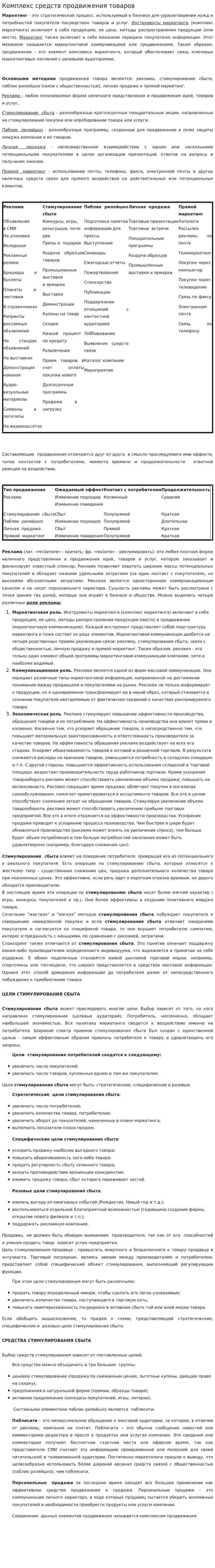 Комплекс средств продвижения товаров