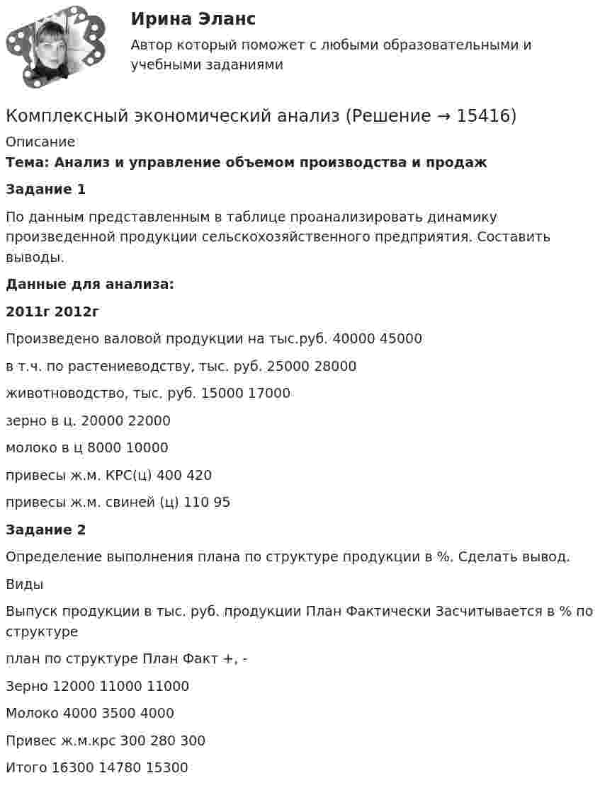     
          Описание
          Тема: Анализ и управление объемом производства и продаж Задание 1 По данным представленным в таблице проанализировать динамику произведенной продукции сельскохозяйственного предприятия. Составить выводы. Данные для анализа: 2011г 2012г   Произведено валовой продукции на тыс.руб. 40000 45000   в т.ч. по растениеводству, тыс. руб. 25000 28000   животноводство, тыс. руб. 15000 17000   зерно в ц. 20000 22000   молоко в ц 8000 10000   привесы ж.м. КРС(ц) 400 420   привесы ж.м. свиней (ц) 110 95 Задание 2Определение выполнения плана по структуре продукции в %. Сделать вывод.   Виды  Выпуск продукции в тыс. руб.   продукции План Фактически Засчитывается в % по структуре     план по  структуре План Факт      +, -    Зерно 12000 11000 11000  Молоко 4000 3500 4000    Привес ж.м.крс 300 280 300    Итого  16300 14780 15300     
            
            
             Комплексный экономический анализКомплексный экономический анализКомплексный экономический анализКомплексный экономический анализ Комплексный экономический анализ - 2 Комплексный экономический анализ - 3Комплексный экономический анализ - 4Комплексный анализ текста Комплексный анализ текста ММУ 2023г.Комплексный анализ финансово-хозяйственной деятельности организацииКомплексный  анализ финансово-хозяйственной  деятельности предприятия СинергияКомплексный показатель психофизического качества организма, характеризующий его способность по сигналу осуществлять физическую нагрузку в режиме субмаксимальной и максимальной зон мощности, - это ...Комплексный экзамен 46.02.01 Документационное обеспечение управления и архивоведение (ДОУА)Комплексный экзамен 46.02.01. Документационное обеспечение управления и архивоведение (ДОУА)