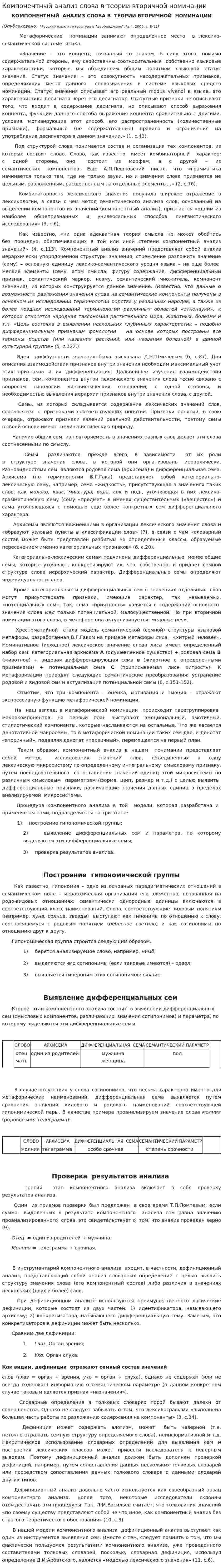 Компонентный анализ слова в теории вторичной номинации
