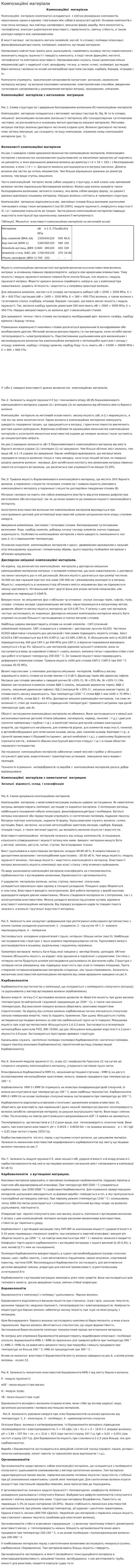 Композиційні матеріали