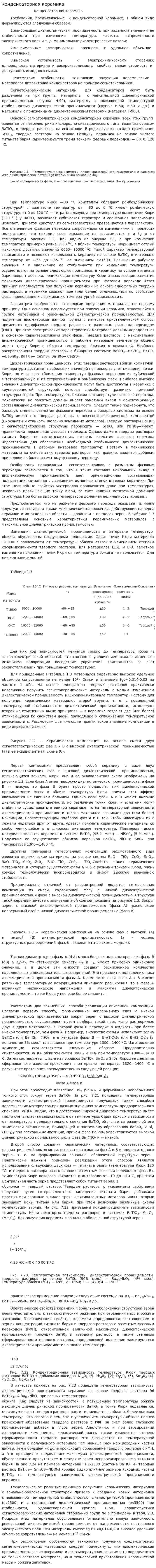 Конденсаторная керамика