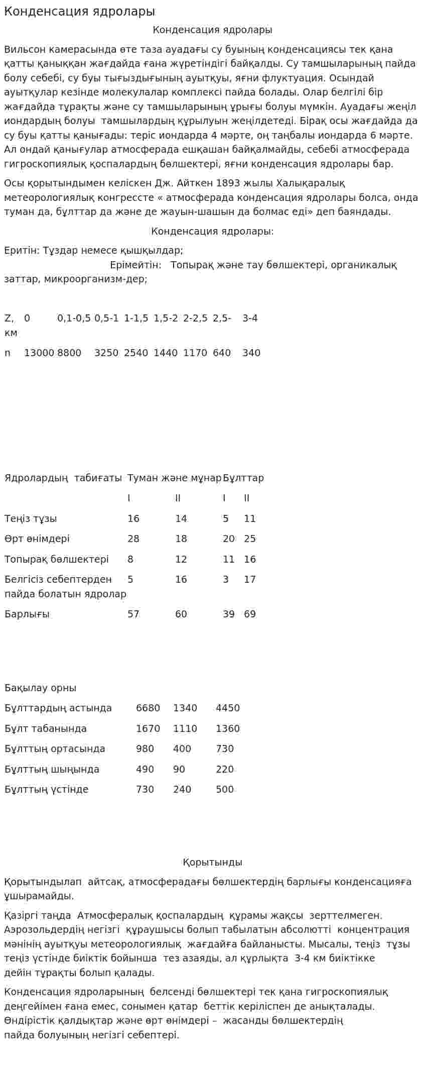 Конденсация ядролары