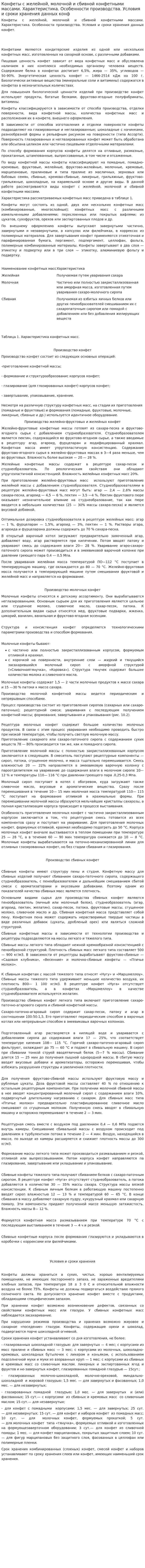 Конфеты с желейной, молочной и сбивной конфетными массами. Характеристика. Особенности производства. Условия и сроки хранения данных конф