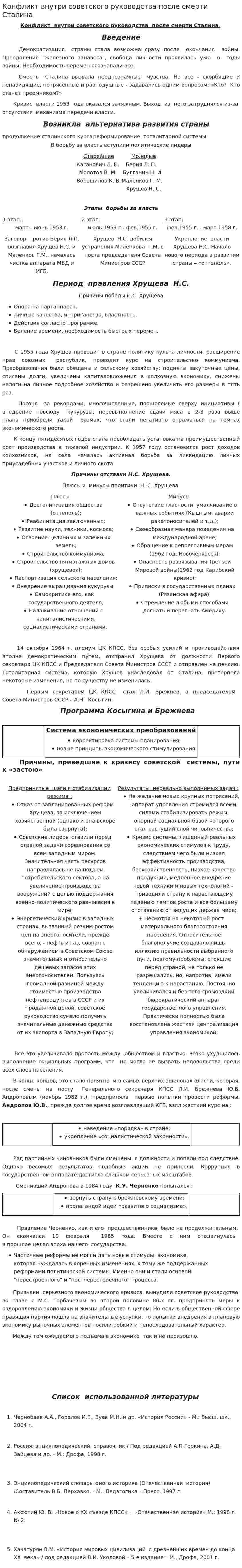 Конфликт внутри советского руководства после смерти Сталина