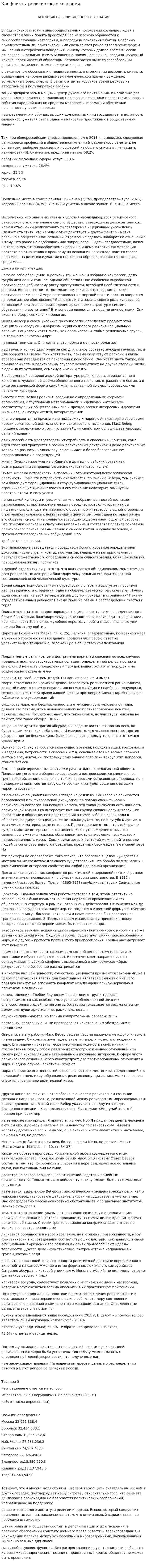 Конфликты религиозного сознания