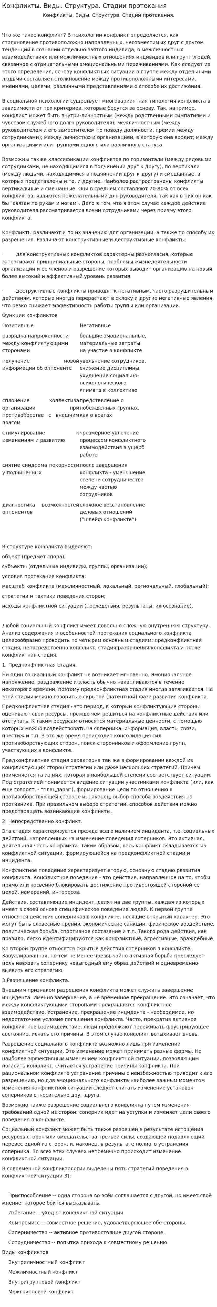 Конфликты. Виды. Структура. Стадии протекания
