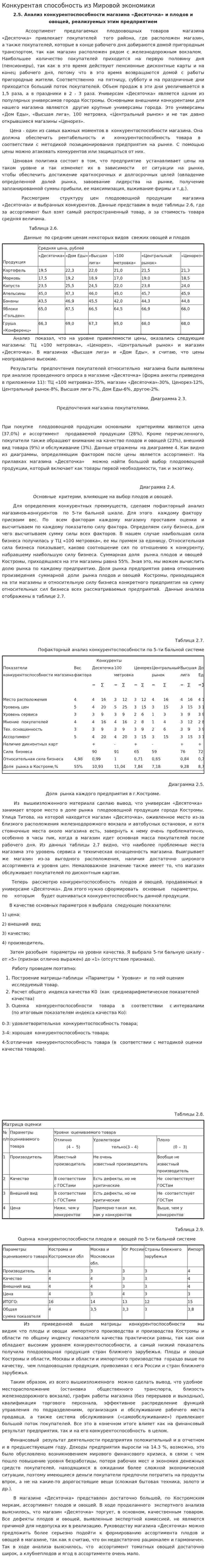 Конкурентая способность из Мировой экономики