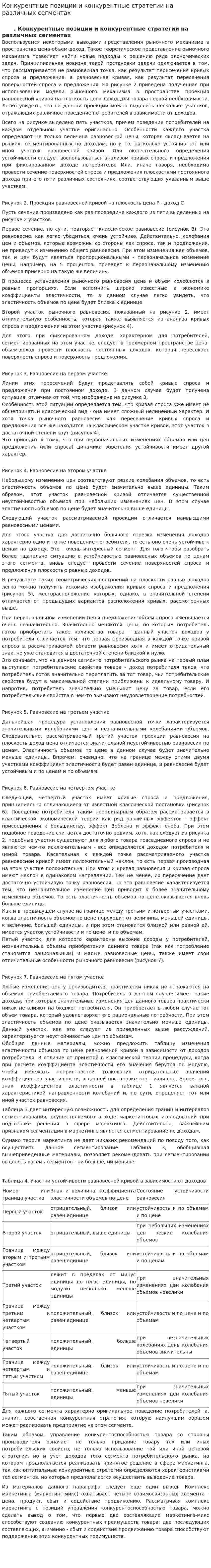 Конкурентные позиции и конкурентные стратегии на различных сегментах
