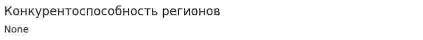 Конкурентоспособность регионов. 2