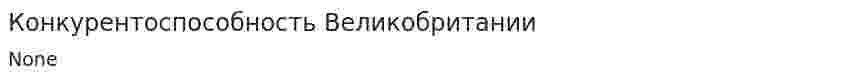 Конкурентоспособность Великобритании