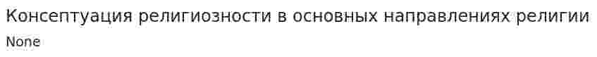 Консептуация религиозности в основных направлениях религии