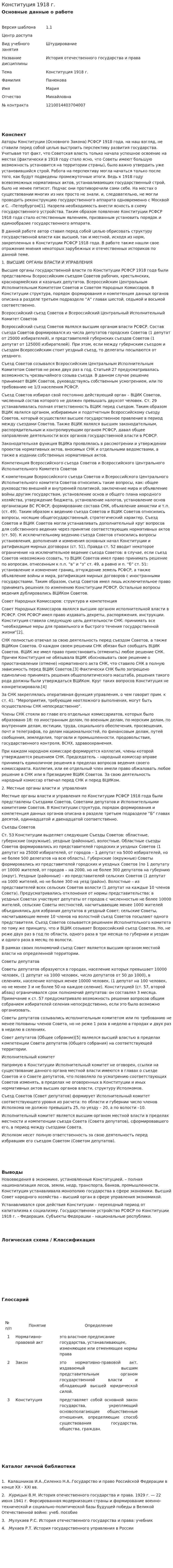Конституция 1918 г.