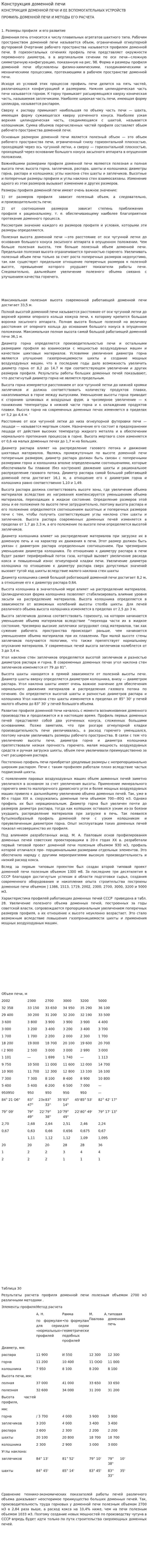 Конструкция доменной печи