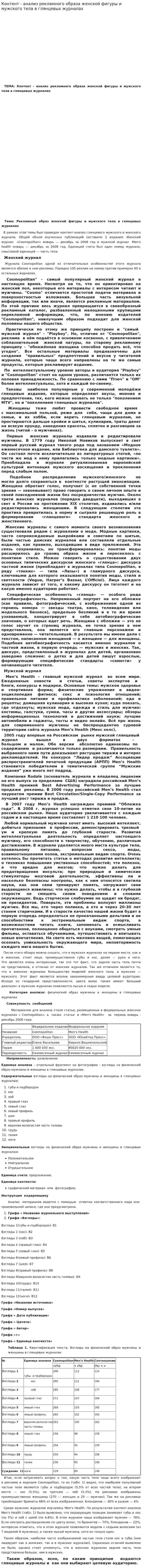 Контент - анализ рекламного образа женской фигуры и мужского тела в глянцевых журналах. 2