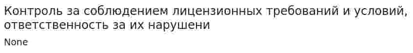 Контроль за соблюдением лицензионных требований и условий, ответственность за их нарушени