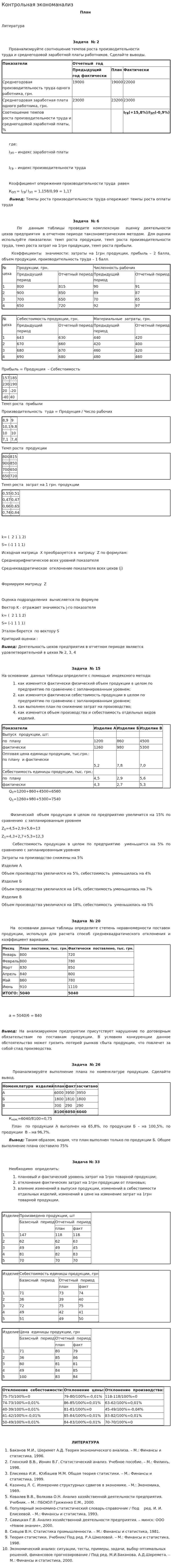 Контрольная экономанализ