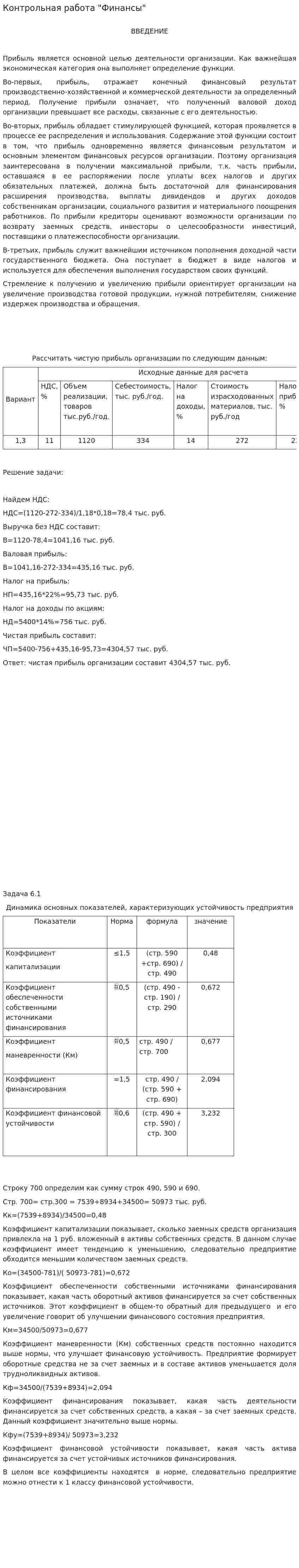 Контрольная работа "Финансы". 2