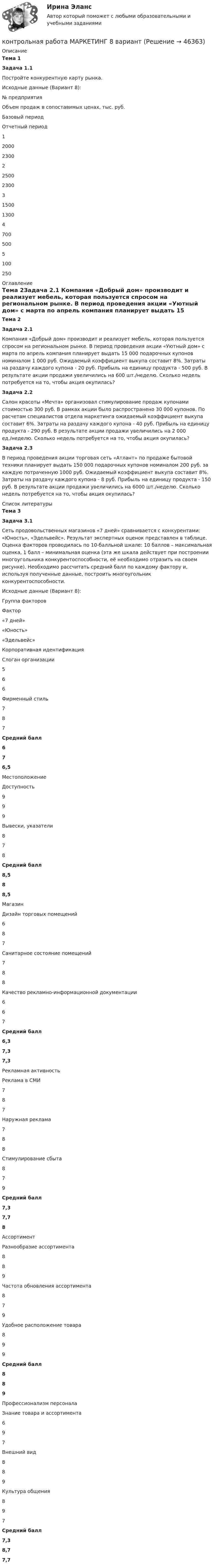      
            Описание
            Тема 1Задача 1.1	Постройте конкурентную карту рынка.	Исходные данные (Вариант 8):  № предприятия              Объем продаж в сопоставимых ценах, тыс. руб.   Базовый период Отчетный период   1 2000 2300   2 2500 2300   3 1500 1300   4 700 500   5 100 250  
            Оглавление
            Тема 2Задача 2.1	Компания «Добрый дом» производит и реализует мебель, которая пользуется спросом на региональном рынке. В период проведения акции «Уютный дом» с марта по апрель компания планирует выдать 15 000 подарочных купонов номиналом 1 000 руб. Ожидаемый коэффициент выкупа составит 8%. Затраты на раздачу каждого купона - 20 руб. Прибыль на единицу продукта - 500 руб. В результате акции продажи увеличились на 600 шт./неделю. Сколько недель потребуется на то, чтобы акция окупилась?Задача 2.2	Салон красоты «Мечта» организовал стимулирование продаж купонами стоимостью 300 руб. В рамках акции было распространено 30 000 купонов. По расчетам специалистов отдела маркетинга ожидаемый коэффициент выкупа составит 6%. Затраты на раздачу каждого купона - 40 руб. Прибыль на единицу продукта - 290 руб. В результате акции продажи увеличились на 2 000 ед./неделю. Сколько недель потребуется на то, чтобы акция окупилась?Задача 2.3	В период проведения акции торговая сеть «Атлант» по продаже бытовой техники планирует выдать 150 000 подарочных купонов номиналом 200 руб. за каждую потраченную 1000 руб. Ожидаемый коэффициент выкупа составит 8%. Затраты на раздачу каждого купона - 8 руб. Прибыль на единицу продукта - 150 руб. В результате акции продажи увеличились на 6000 шт./неделю. Сколько недель потребуется на то, чтобы акция окупилась? 
            Список литературы
            Тема 3Задача 3.1	Сеть продовольственных магазинов «7 дней» сравнивается с конкурентами: «Юность», «Эдельвейс». Результат экспертных оценок представлен в таблице. Оценка факторов проводилась по 10-балльной шкале: 10 баллов – максимальная оценка, 1 балл – минимальная оценка (эта же шкала действует при построении многоугольника конкурентоспособности, её необходимо отразить на своем рисунке). Необходимо рассчитать средний балл по каждому фактору и, используя полученные данные, построить многоугольник конкурентоспособности.	Исходные данные (Вариант 8):  Группа факторов Фактор «7 дней» «Юность» «Эдельвейс»   Корпоративная идентификация Слоган организации 5 6 6  Фирменный стиль 7 8 7  Средний балл 6 7 6,5   Местоположение  Доступность 9 9 9  Вывески, указатели 8 7 8  Средний балл 8,5 8 8,5   Магазин Дизайн торговых помещений  6 8 7  Санитарное состояние помещений  7 8 8  Качество рекламно-информационной документации  6 6 7  Средний балл 6,3 7,3 7,3   Рекламная активность  Реклама в СМИ  7 8 7  Наружная реклама  7 8 8  Стимулирование сбыта  8 7 9  Средний балл 7,3 7,7 8   Ассортимент   Разнообразие ассортимента  8 8 9  Частота обновления ассортимента  8 7 9  Удобное расположение товара  8 9 9  Средний балл 8 8 9   Профессионализм персонала  Знание товара и ассортимента  6 9 7  Внешний вид  8 8 9  Культура общения  8 9 7  Средний балл 7,3 8,7 7,7 
            
            
            Контрольная работа Маркетинг 1 вариантконтрольная работа МАРКЕТИНГ 8 вариантКонтрольная работа МДК 01.01 Основы обогащения полезных ископаемых Контрольная работа МДСО 5 вариант1.Национальная премия Японии за качество им. Э.Деминга. Составить цепочку (пирамиду) внутрифирменной иерархииКонтрольная работа (Менеджмент)Контрольная работа Методы научного познания. УГНТУКонтрольная работа  методы оптимальных решений Вариант 7 (5 задач) Фабрика выпускает два вида каш для завтрака Gruncy и Ghewy.Контрольная работа Культурология 10 вариантКонтрольная работа Культурология как научная дисциплина Контрольная работа Лидерство и командное развитие 1 вариантКонтрольная работа. Логика и критическое мышление. Вариант 7. НГУЭУ.Контрольная работа - ЛогистикаКонтрольная работа ЛогистикаКонтрольная работа Макроэкономическое планирование и прогнозирование 2. В течение пяти лет, начиная с 2011 по 2015 гг., цена на пачку бумаги «Белоснежка» (A4, 80г/м², белизна 146% CIE, 500 листов) постепенно росла. Необходимо спрогнозировать стоимость данной продукции на 2016 г.