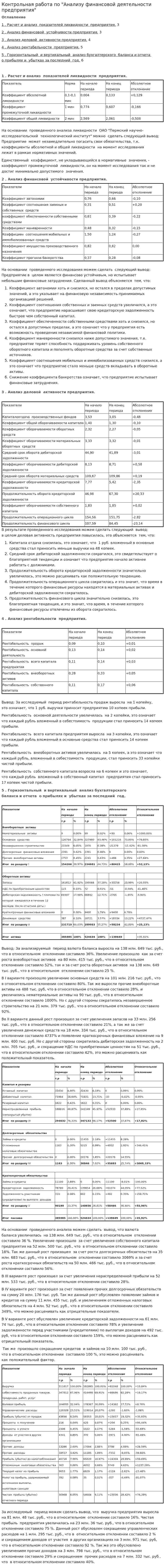 Контрольная работа по "Анализу финансовой деятельности предприятия". 7