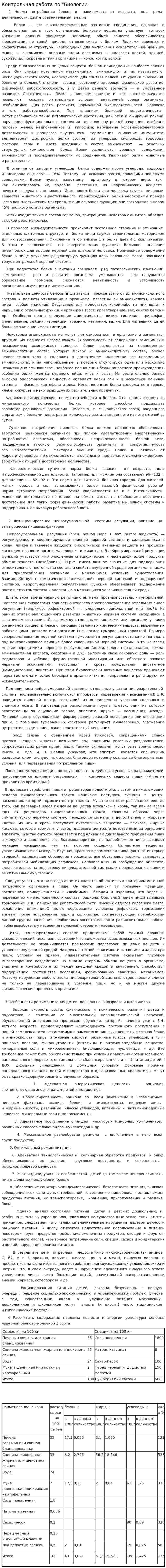 Контрольная работа по "Биологии". 22