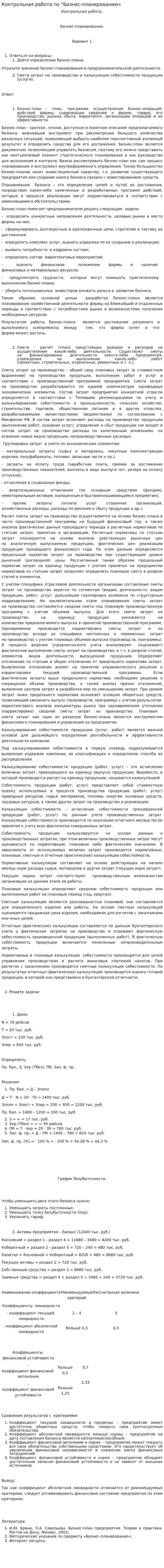 Контрольная работа по "Бизнес-планированию»