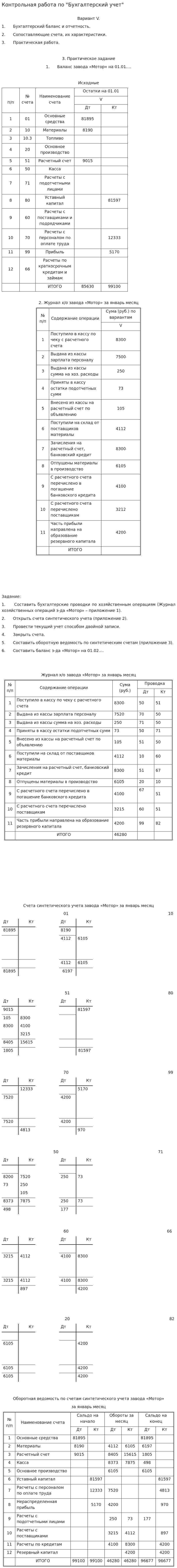 Контрольная работа по "Бухгалтерский учет". 11