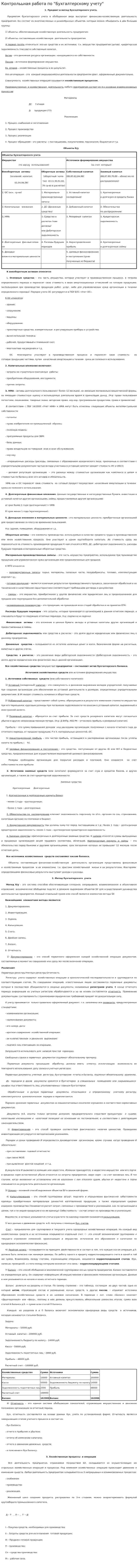 Контролььная работа по "Бухгалтерскому учету"