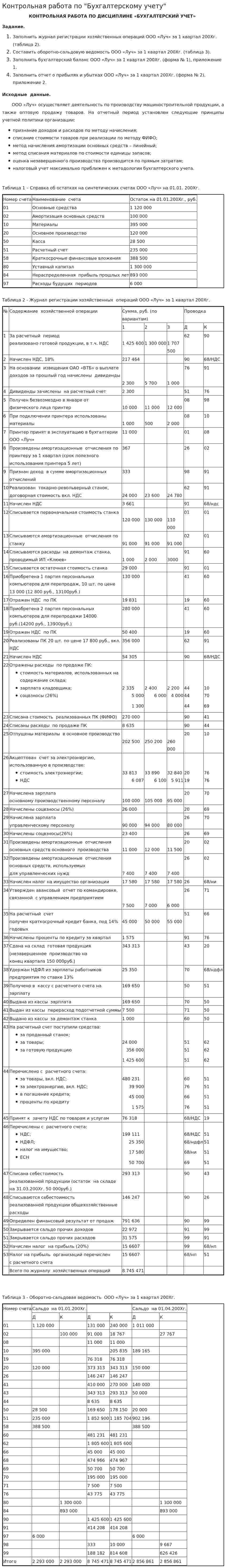 Контрольная работа по "Бухгалтерскому учету". 119