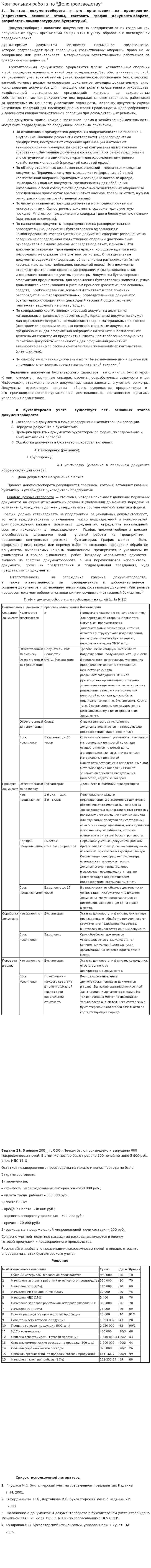 Контрольная работа по "Делопроизводству". 66