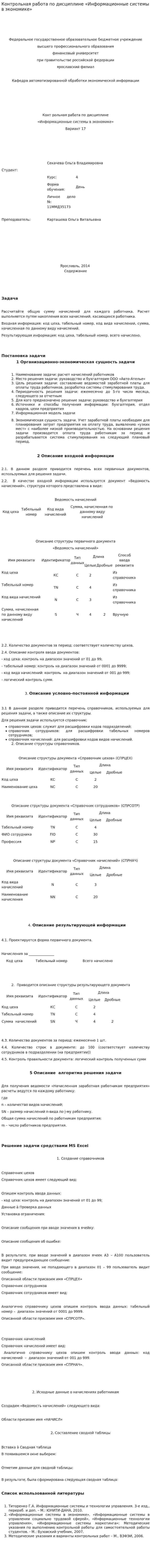 Контрольная работа по дисциплине «Информационные системы в экономике». 2