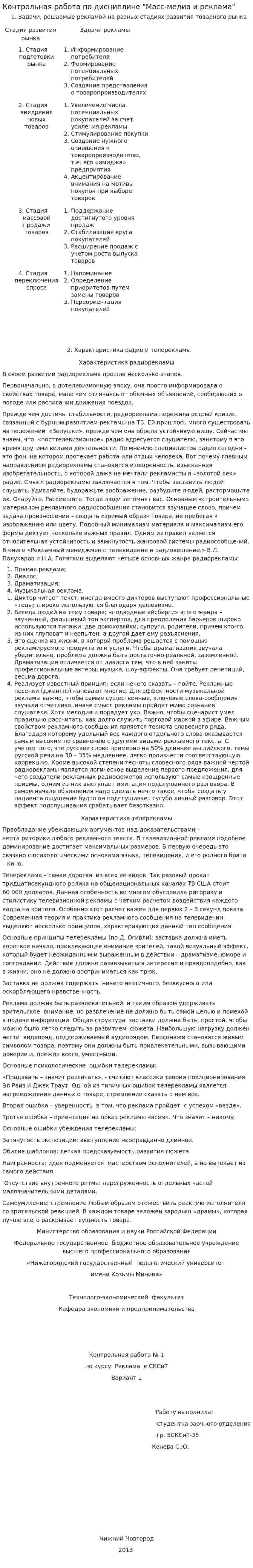 Контрольная работа по дисциплине "Масс-медиа и реклама"