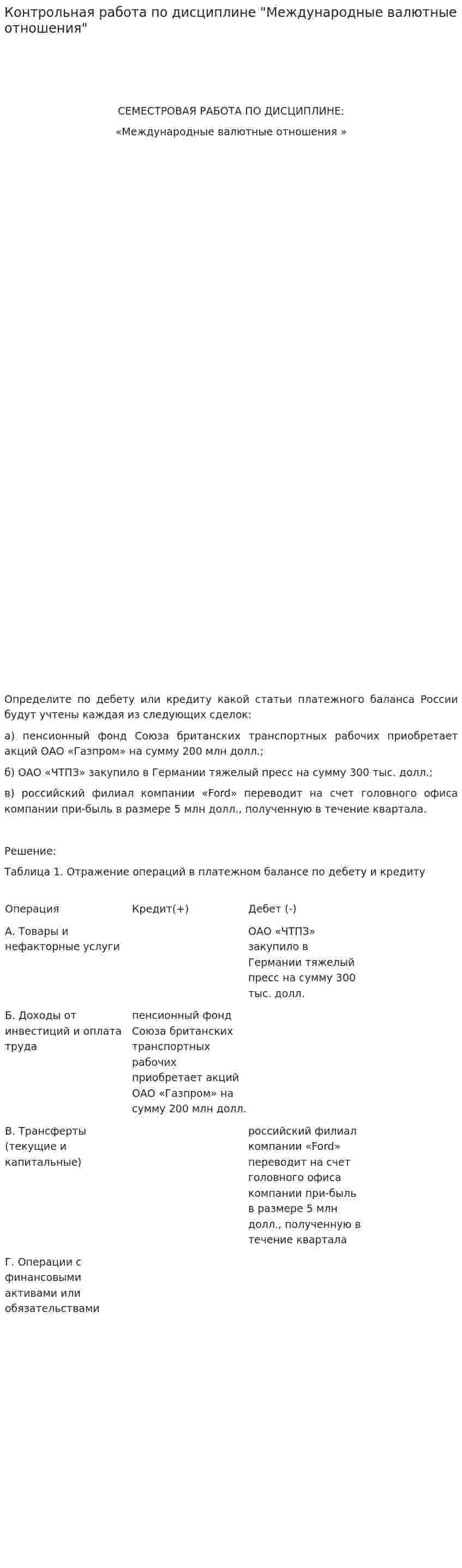 Контрольная работа по дисциплине "Международные валютные отношения"
