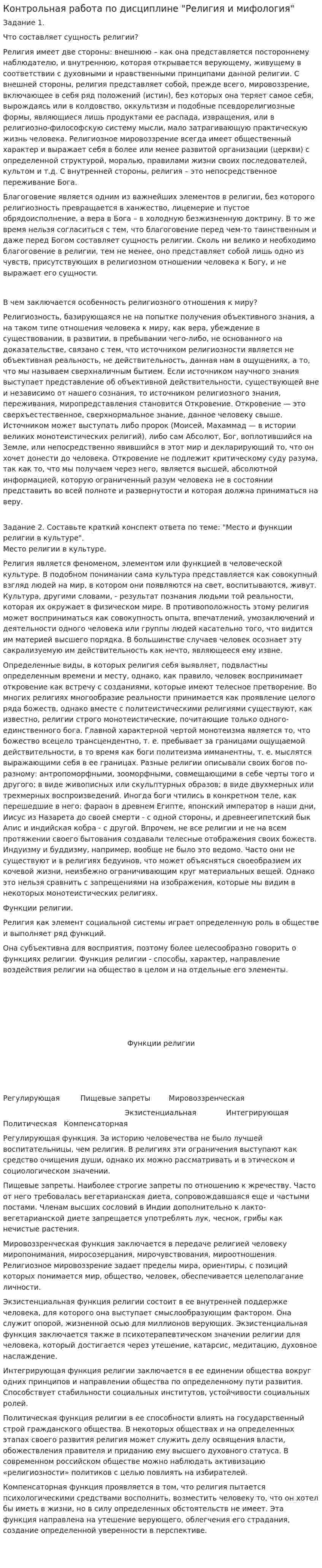 Контрольная работа по дисциплине "Религия и мифология". 2