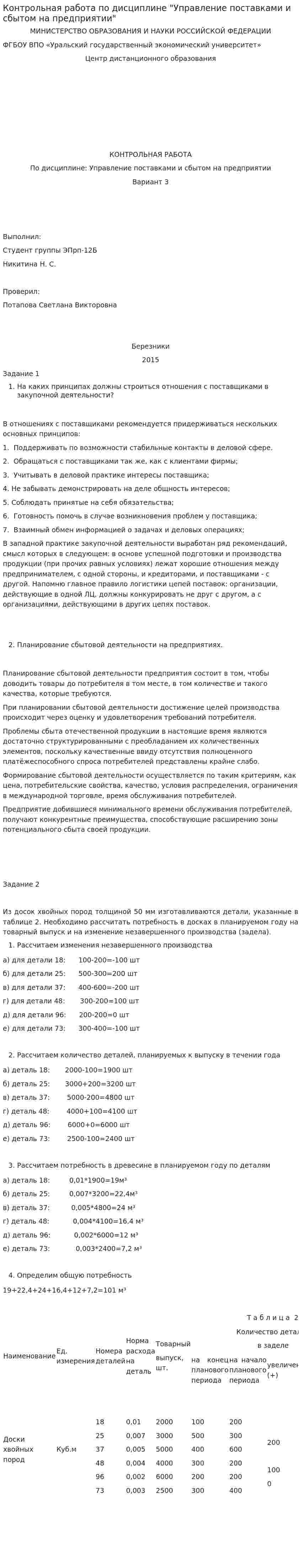 Контрольная работа по дисциплине "Управление поставками и сбытом на предприятии"