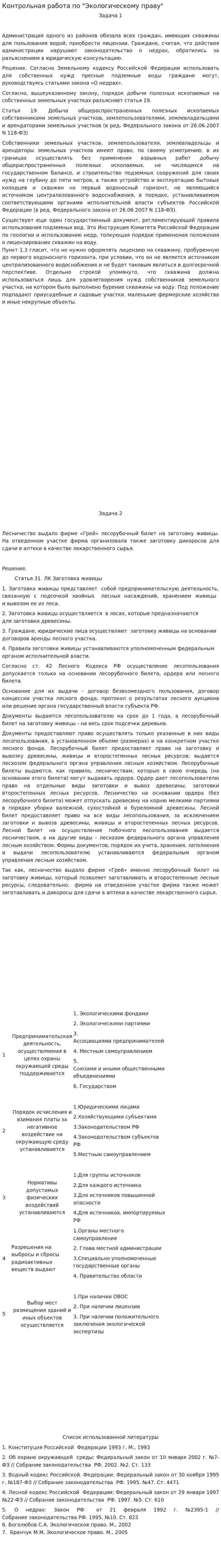 Контрольная работа по "Экологическому праву". 5
