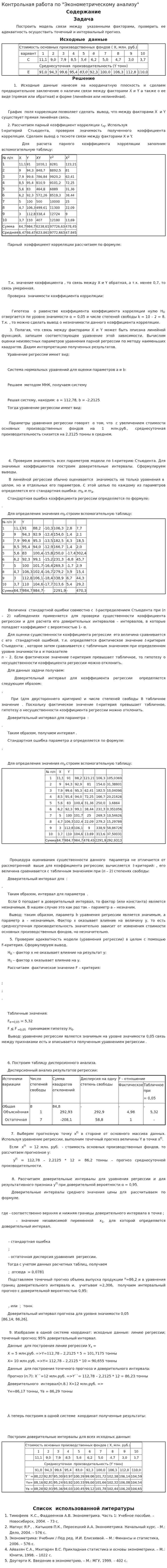 Контрольная работа по "Эконометрическому анализу"
