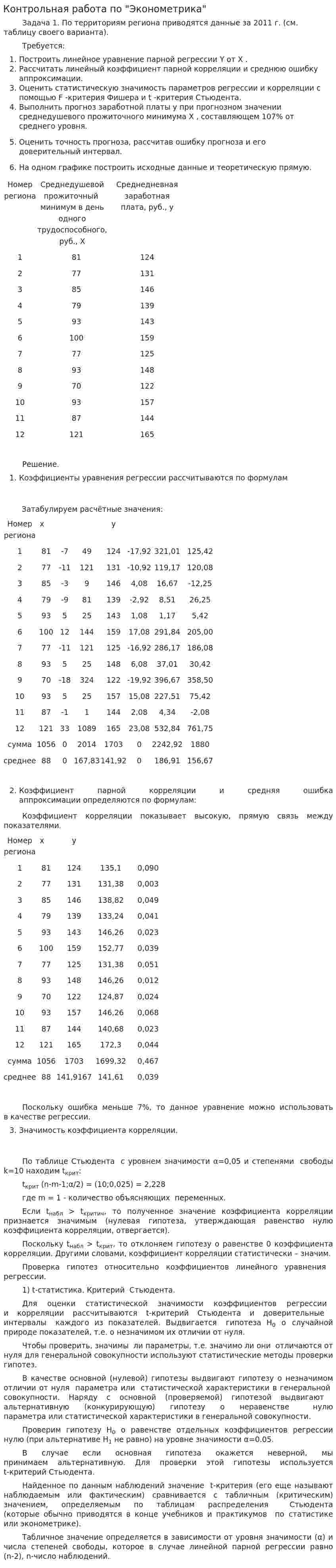Контрольная работа по "Эконометрика". 16
