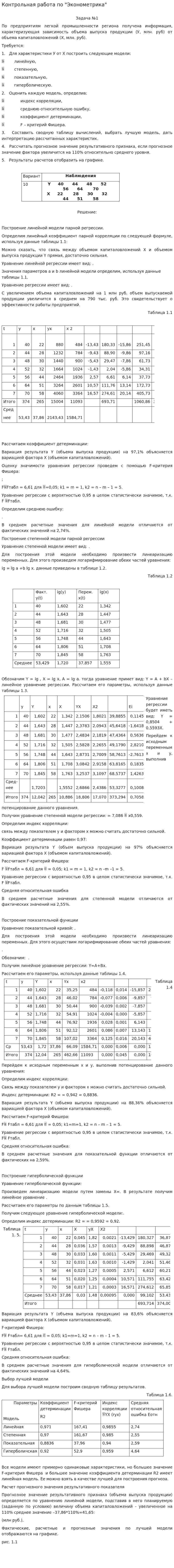 Контрольная работа по "Эконометрика". 23