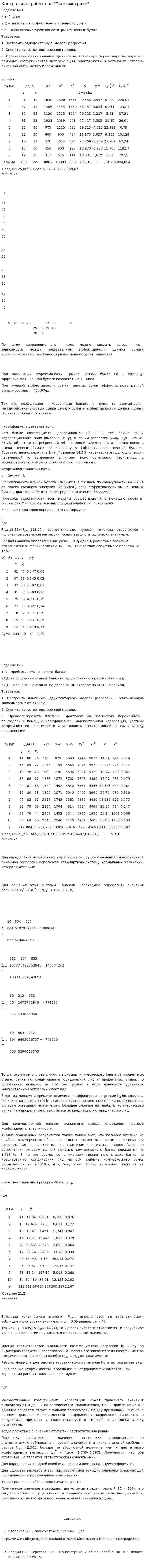 Контрольная работа по "Эконометрике". 77