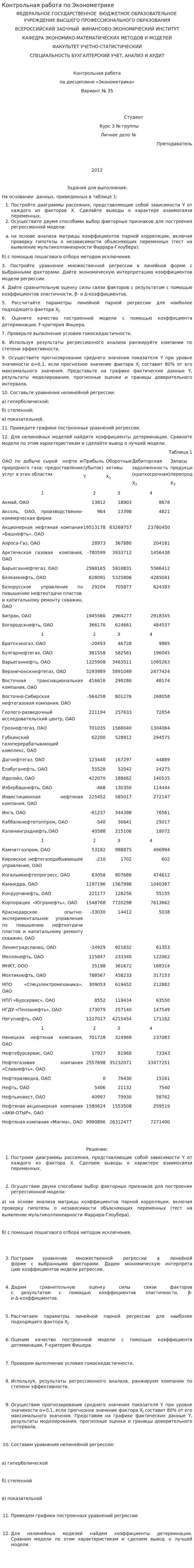 Контрольная работа по Эконометрике